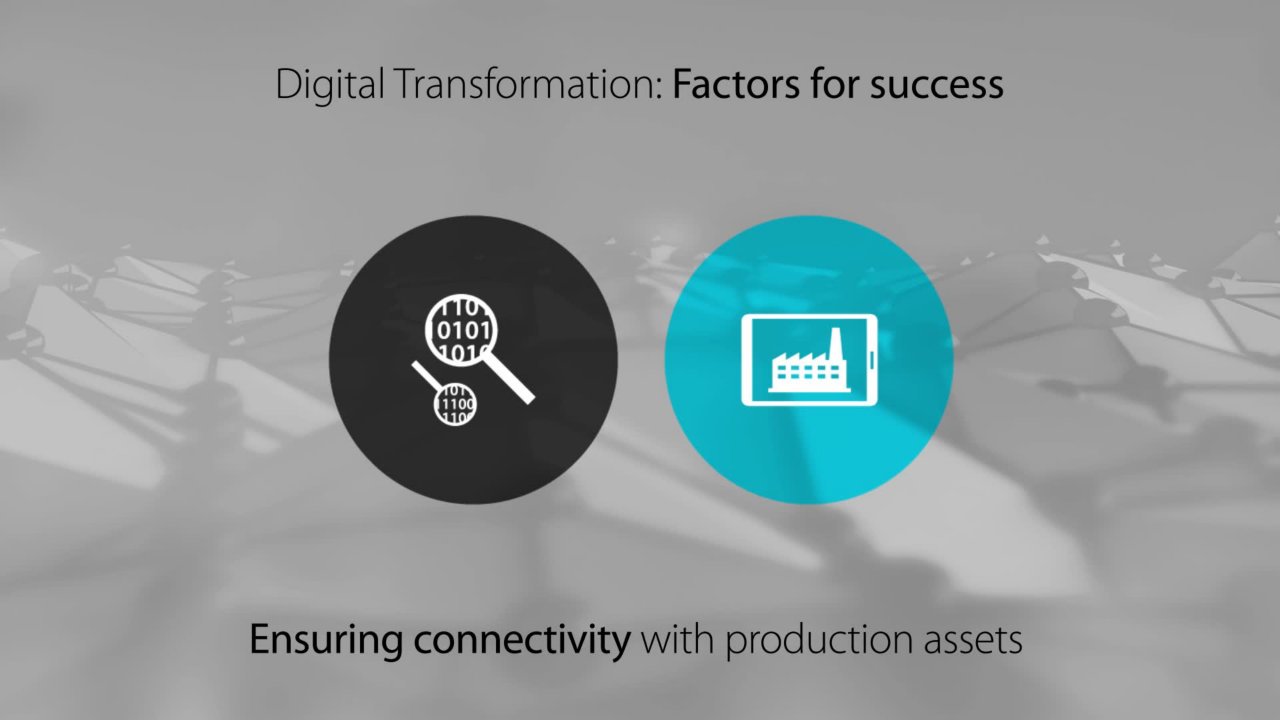 Digital Transformation Video